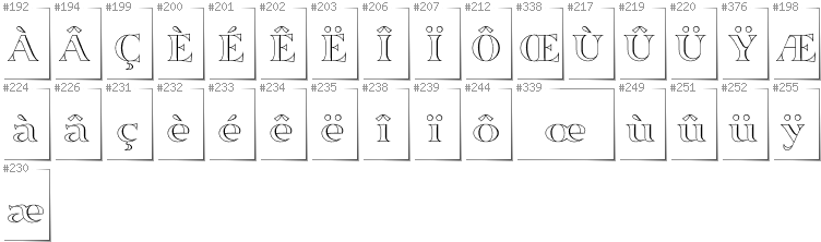 French - Additional glyphs in font Sortefax