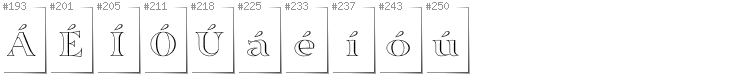 Irisch - Zusätzliche Zeichen in der Schrift Sortefax