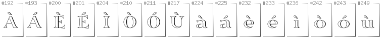 Scottish Gaelic - Additional glyphs in font Sortefax