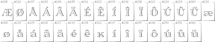Greenlandic - Additional glyphs in font Sortefax