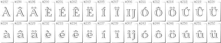 Dutch - Additional glyphs in font Sortefax