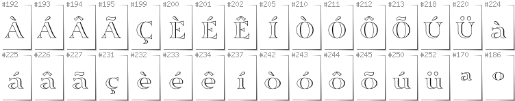 Portugese - Additional glyphs in font Sortefax