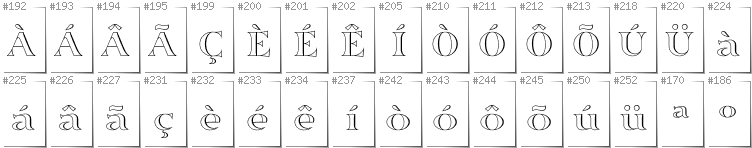 Portugiesisch - Zusätzliche Zeichen in der Schrift Sortefax