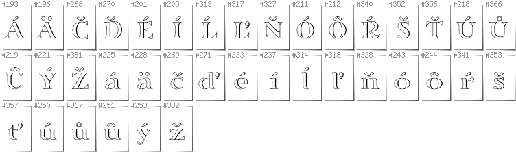 Slovakian - Additional glyphs in font Sortefax