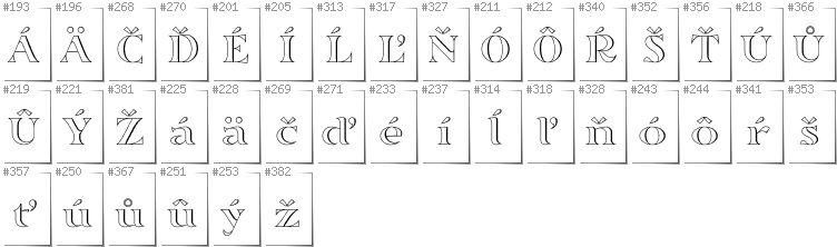 Slowakisch - Zusätzliche Zeichen in der Schrift Sortefax