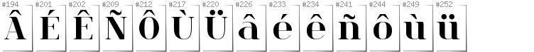 Breton - Additional glyphs in font Spinwerad
