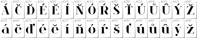 Czech - Additional glyphs in font Spinwerad