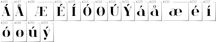 Danish - Additional glyphs in font Spinwerad