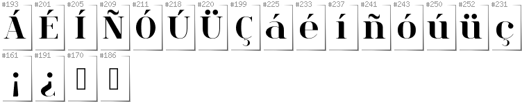 Spanisch - Zusätzliche Zeichen in der Schrift Spinwerad