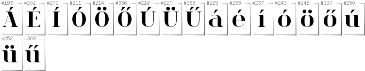 Hungarian - Additional glyphs in font Spinwerad