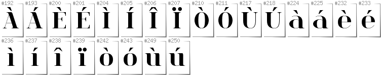 Italian - Additional glyphs in font Spinwerad