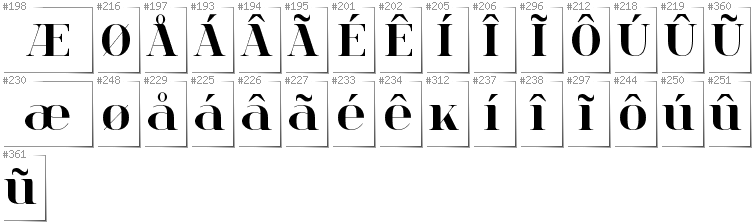 Greenlandic - Additional glyphs in font Spinwerad