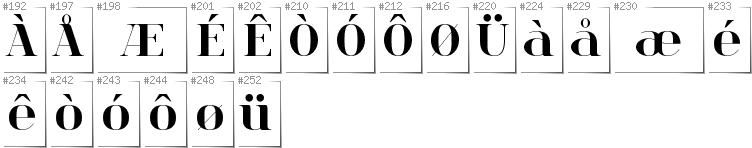 Norwegian - Additional glyphs in font Spinwerad