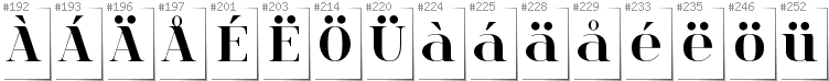 Swedish - Additional glyphs in font Spinwerad