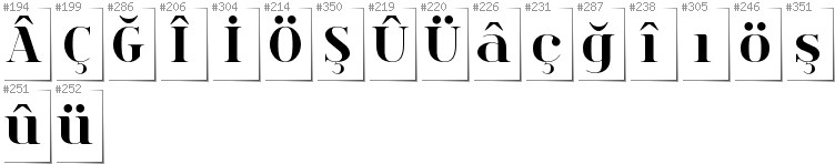 Türkisch - Zusätzliche Zeichen in der Schrift Spinwerad