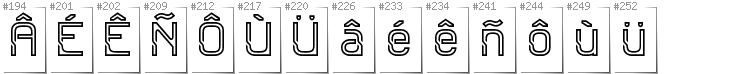 Breton - Additional glyphs in font Sportrop