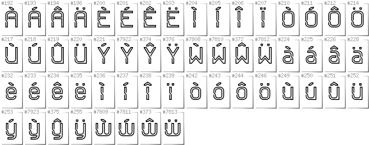 Welsh - Additional glyphs in font Sportrop