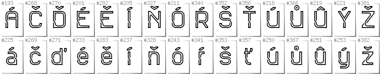 Czech - Additional glyphs in font Sportrop