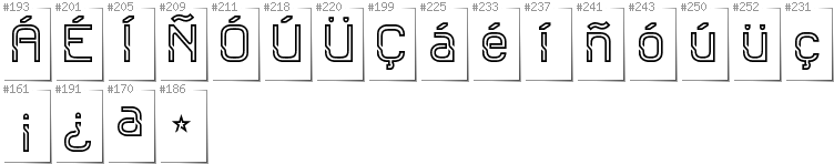 Hiszpański - Dodatkowe glify w foncie Sportrop