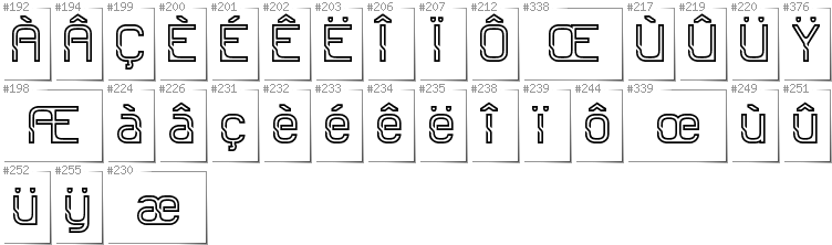 French - Additional glyphs in font Sportrop