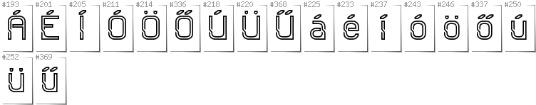 Hungarian - Additional glyphs in font Sportrop