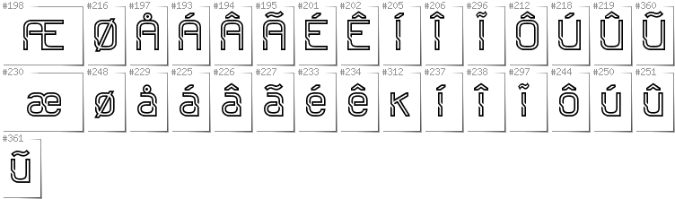 Greenlandic - Additional glyphs in font Sportrop