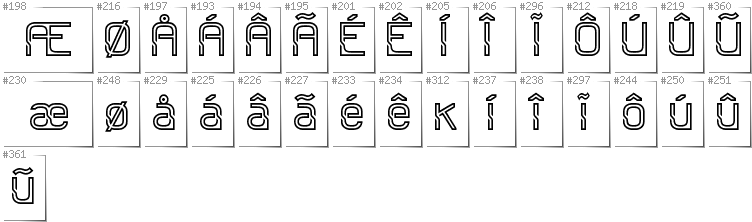 Grönländisch - Zusätzliche Zeichen in der Schrift Sportrop