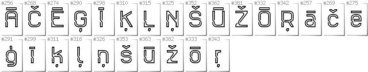 Latvian - Additional glyphs in font Sportrop