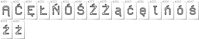 Polnisch - Zusätzliche Zeichen in der Schrift Sportrop