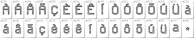 Portugese - Additional glyphs in font Sportrop