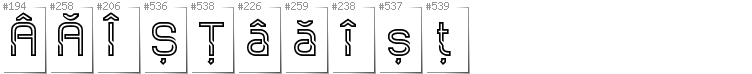 Romanian - Additional glyphs in font Sportrop