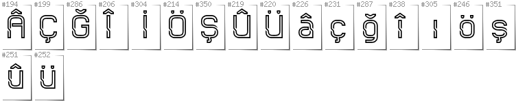 Türkisch - Zusätzliche Zeichen in der Schrift Sportrop