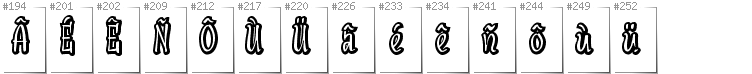 Breton - Additional glyphs in font SudegnakNo2