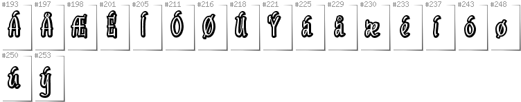 Danish - Additional glyphs in font SudegnakNo2