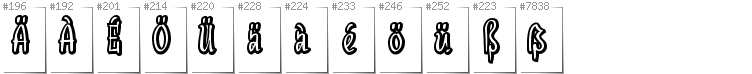 German - Additional glyphs in font SudegnakNo2