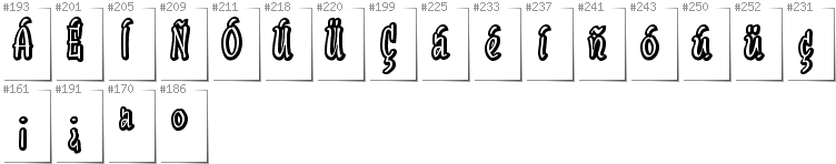Hiszpański - Dodatkowe glify w foncie SudegnakNo2