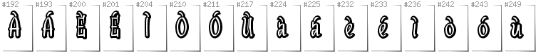 Scottish Gaelic - Additional glyphs in font SudegnakNo2