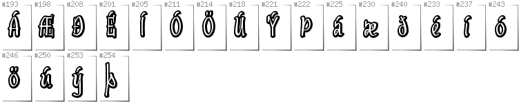 Isländisch - Zusätzliche Zeichen in der Schrift SudegnakNo2