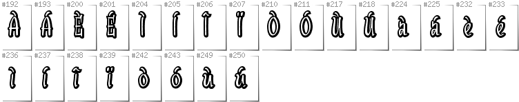 Italian - Additional glyphs in font SudegnakNo2