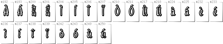 Italienisch - Zusätzliche Zeichen in der Schrift SudegnakNo2