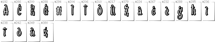 Maltesisch - Zusätzliche Zeichen in der Schrift SudegnakNo2