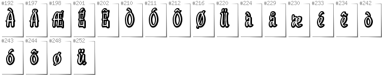 Norwegian - Additional glyphs in font SudegnakNo2