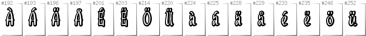 Szwedzki - Dodatkowe glify w foncie SudegnakNo2