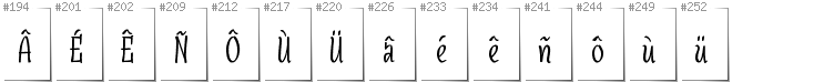 Breton - Additional glyphs in font SudegnakNo3