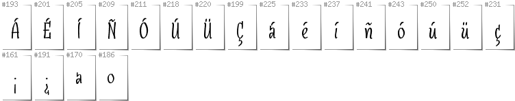 Spanish - Additional glyphs in font SudegnakNo3