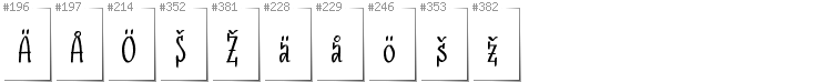 Finnish - Additional glyphs in font SudegnakNo3