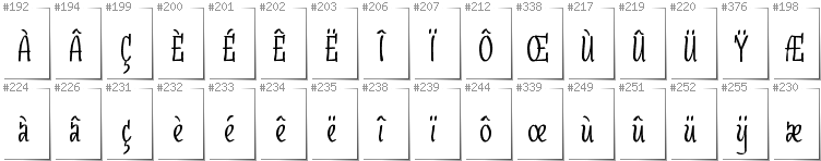 French - Additional glyphs in font SudegnakNo3