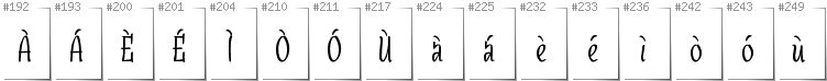 Scottish Gaelic - Additional glyphs in font SudegnakNo3