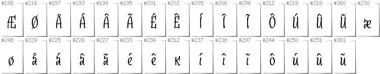 Greenlandic - Additional glyphs in font SudegnakNo3