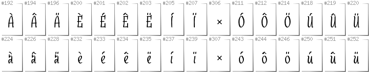 Dutch - Additional glyphs in font SudegnakNo3